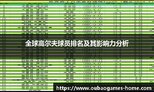 全球高尔夫球员排名及其影响力分析